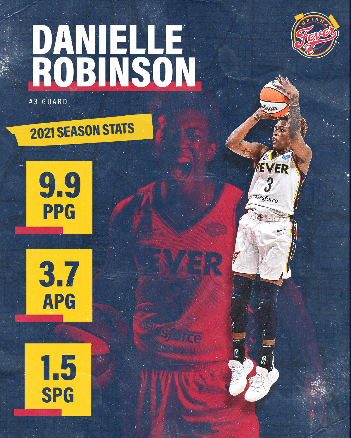Danielle Robinson 2021 Season Review